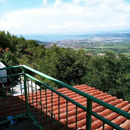 Pogled Na Gore